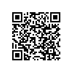 RNCF1206DKE62K0 QRCode