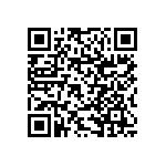 RNCF1206DKE64K9 QRCode