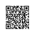 RNCF1206DKE681K QRCode