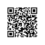 RNCF1206DKE715R QRCode