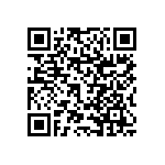 RNCF1206DKE82R0 QRCode