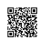 RNCF1206DKT50R0 QRCode