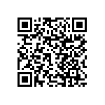 RNCF1206DTC10K0 QRCode