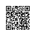 RNCF1206DTC147R QRCode