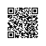 RNCF1206DTC15K8 QRCode