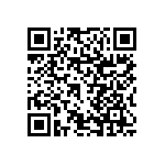 RNCF1206DTC15R8 QRCode