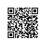 RNCF1206DTC16R0 QRCode