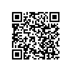 RNCF1206DTC19R6 QRCode
