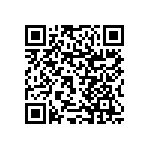 RNCF1206DTC1K24 QRCode