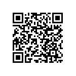 RNCF1206DTC1K96 QRCode