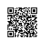 RNCF1206DTC1M43 QRCode