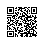 RNCF1206DTC1M62 QRCode