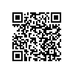 RNCF1206DTC1M69 QRCode