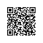 RNCF1206DTC200K QRCode