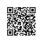 RNCF1206DTC221R QRCode