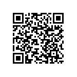 RNCF1206DTC240K QRCode