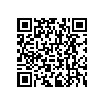 RNCF1206DTC28K0 QRCode