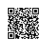 RNCF1206DTC2K20 QRCode