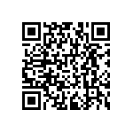RNCF1206DTC2R05 QRCode
