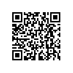 RNCF1206DTC324K QRCode