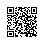 RNCF1206DTC43K0 QRCode