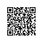 RNCF1206DTC5K60 QRCode