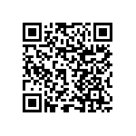 RNCF1206DTC5R90 QRCode