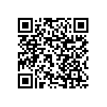 RNCF1206DTC60R4 QRCode