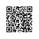 RNCF1206DTC620R QRCode