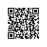 RNCF1206DTC64R9 QRCode
