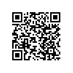 RNCF1206DTC680K QRCode