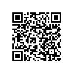 RNCF1206DTC681R QRCode