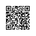 RNCF1206DTC68K1 QRCode