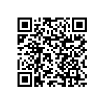RNCF1206DTC6R19 QRCode