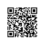 RNCF1206DTC715R QRCode