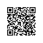 RNCF1206DTC7K68 QRCode