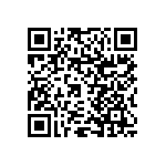 RNCF1206DTC7R32 QRCode