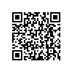 RNCF1206DTC820K QRCode