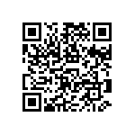 RNCF1206DTC82K0 QRCode