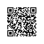 RNCF1206DTC82R0 QRCode