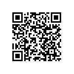 RNCF1206DTC8R66 QRCode