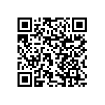 RNCF1206DTE11R5 QRCode