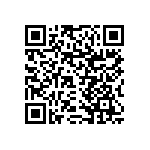 RNCF1206DTE13K3 QRCode