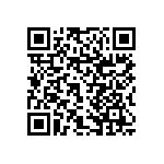 RNCF1206DTE15K4 QRCode