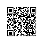 RNCF1206DTE16K5 QRCode