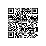 RNCF1206DTE19K1 QRCode