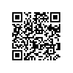 RNCF1206DTE19R6 QRCode