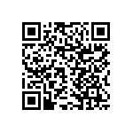 RNCF1206DTE1K91 QRCode