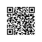 RNCF1206DTE1K96 QRCode