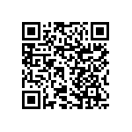 RNCF1206DTE1M58 QRCode